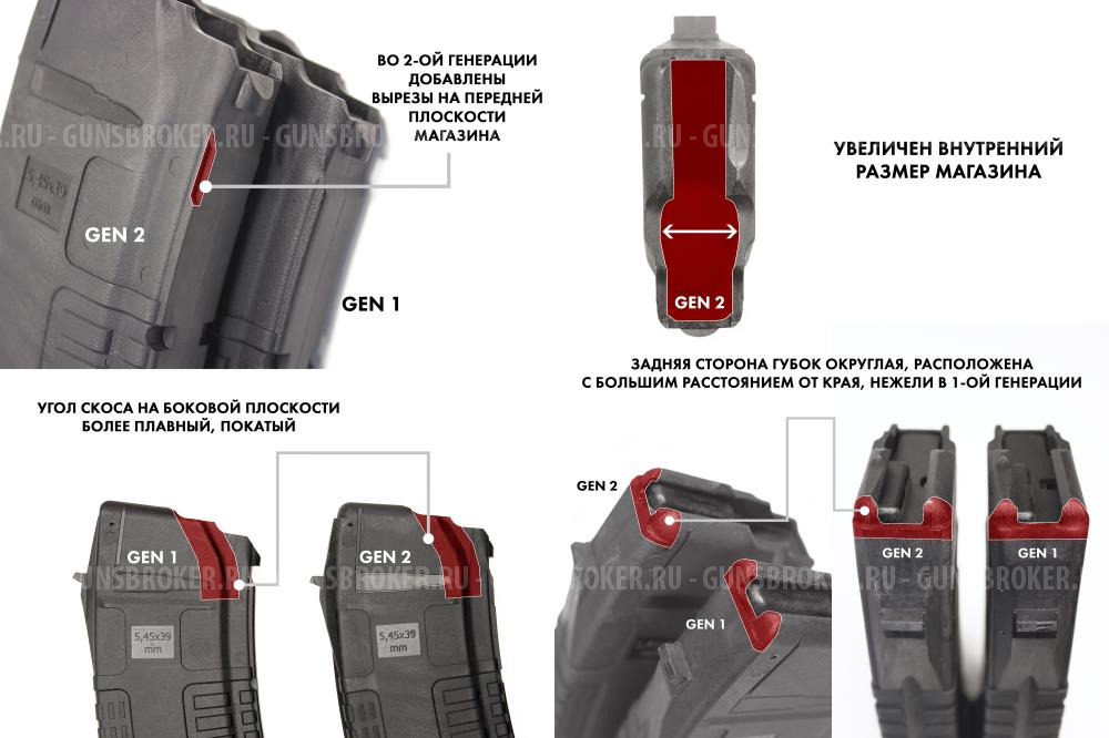 Магазины Pufgun АК/Сайга 5,45 Gen2 новые. 