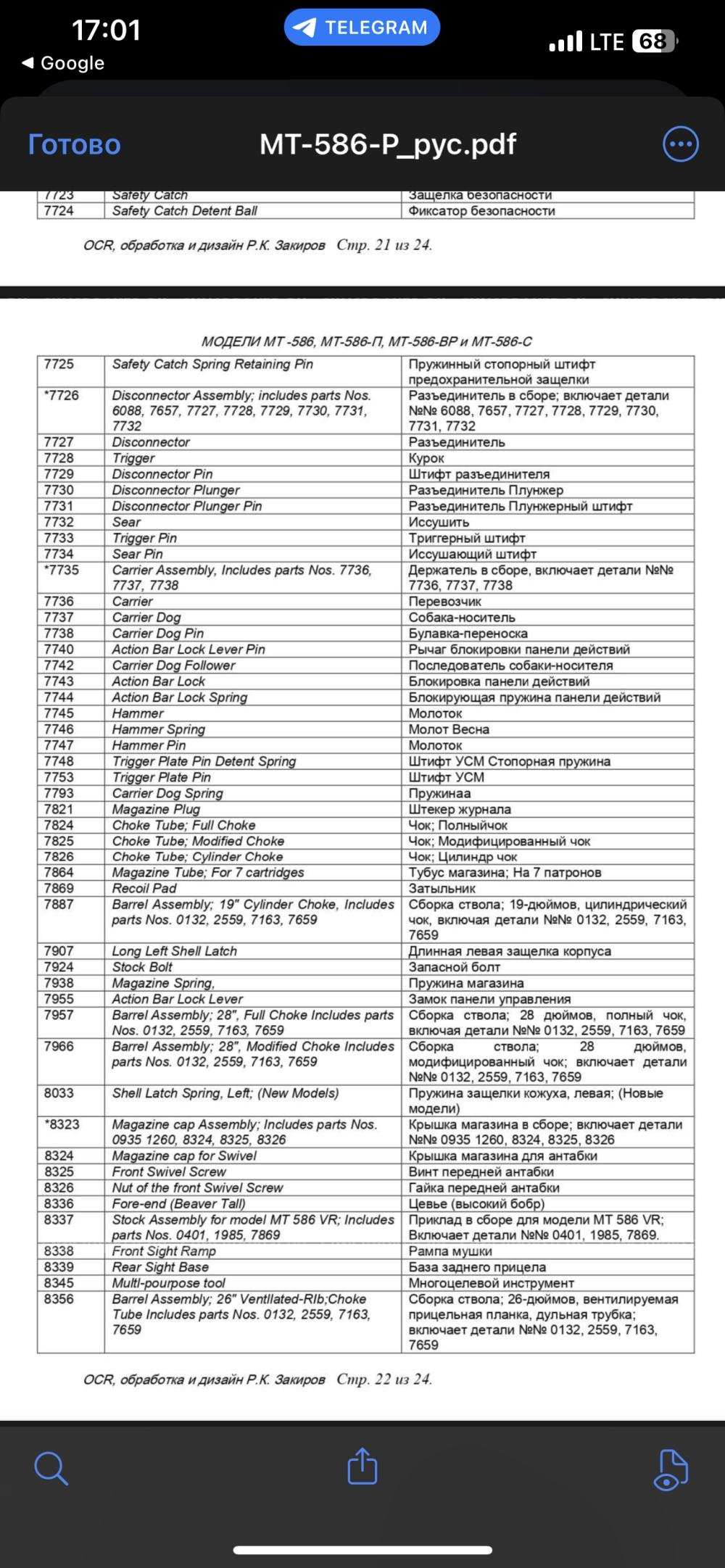 Magtech 586 куплю зип 