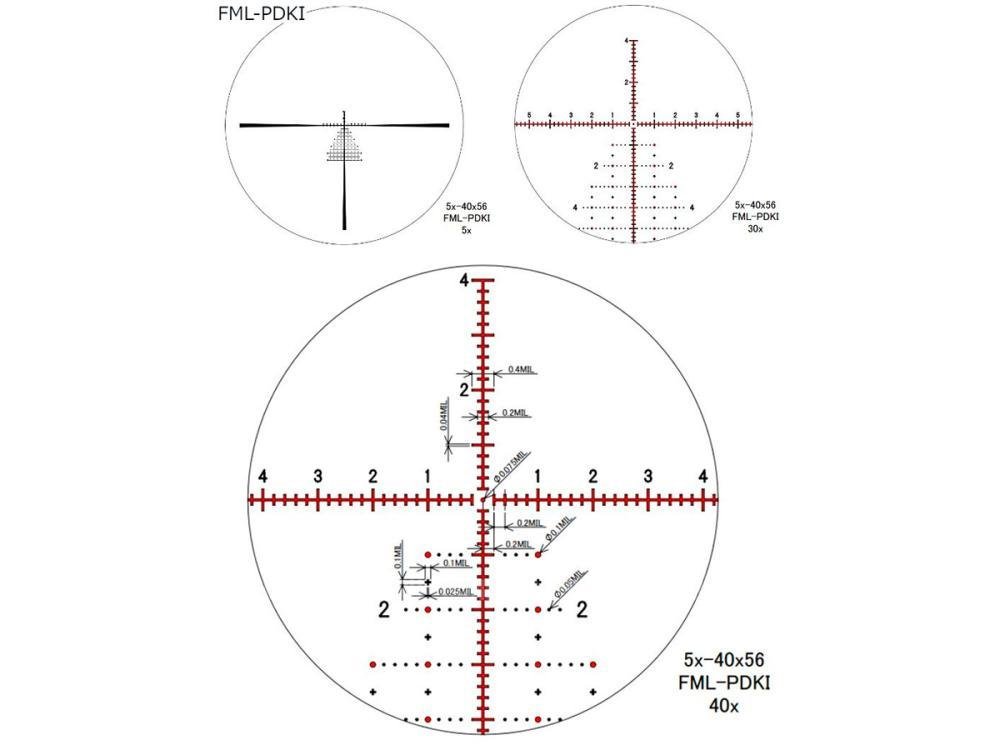 March FX 5-40 Gen 2 FML-PDKI 0.1mil FFP