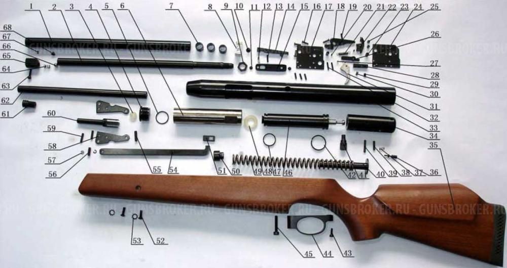 Мастерская по ремонту пневматических винтовок и пистолетов