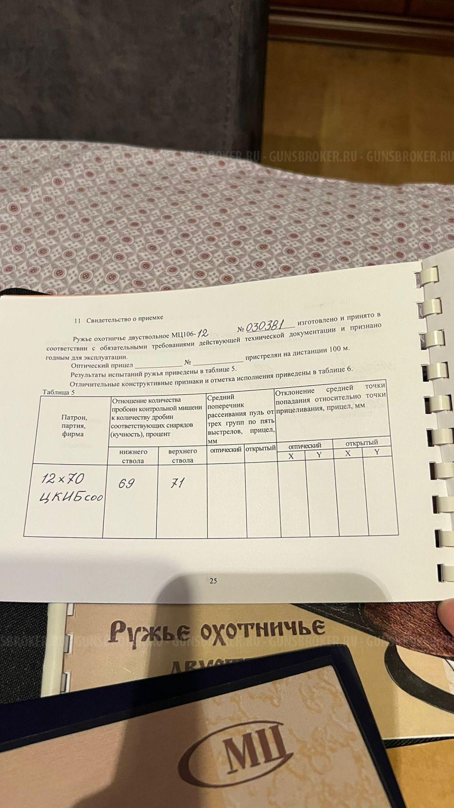 Мц106-19 2пары стволов