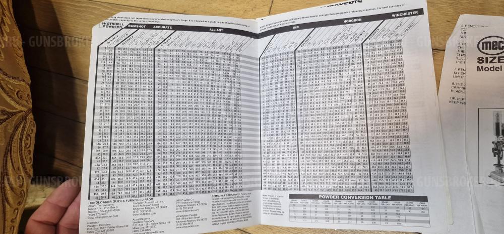 Mec SizeMaster SM 82