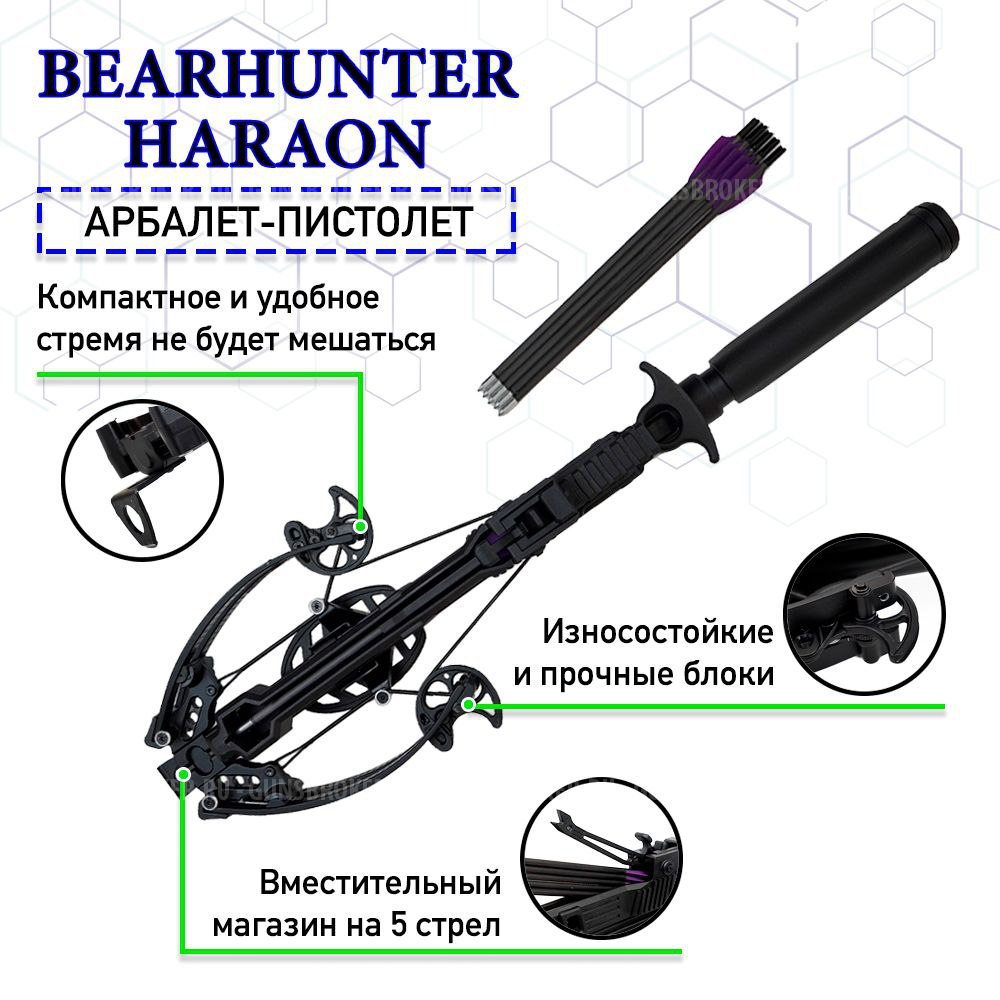 МНОГОЗАРЯДНЫЙ АРБАЛЕТ «HARAON AGREGGATOR»