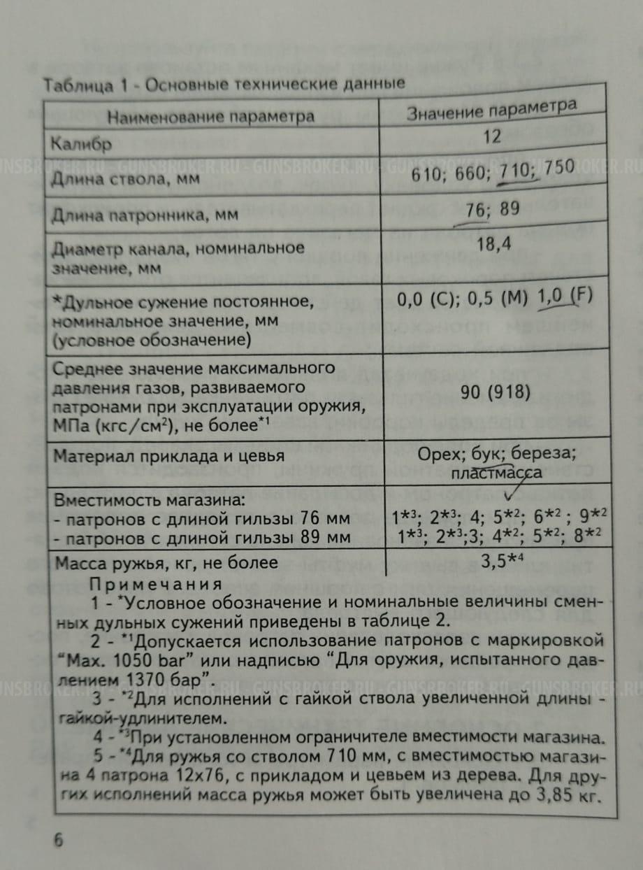 мр 153
