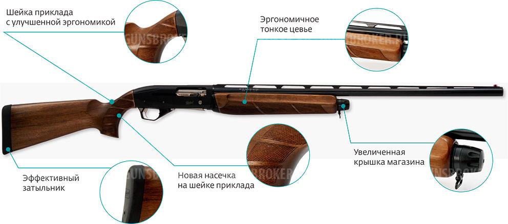 МР-155 12/76 750мм