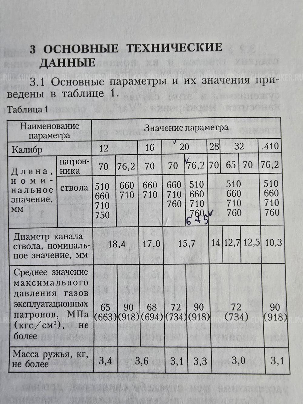 МР-43 20Х76 L675 ШТУЧНОЕ