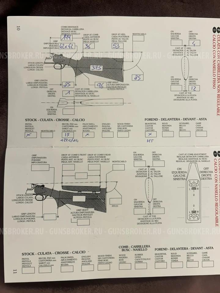 Новое Perazzi HTS 2020