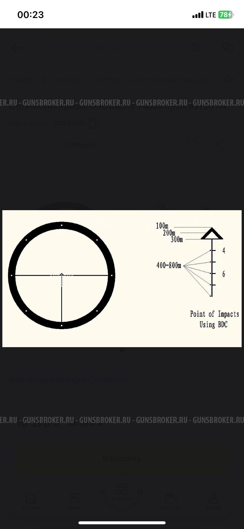 OHOTAKTIV 1-4*24 Cirkle R31 30мм