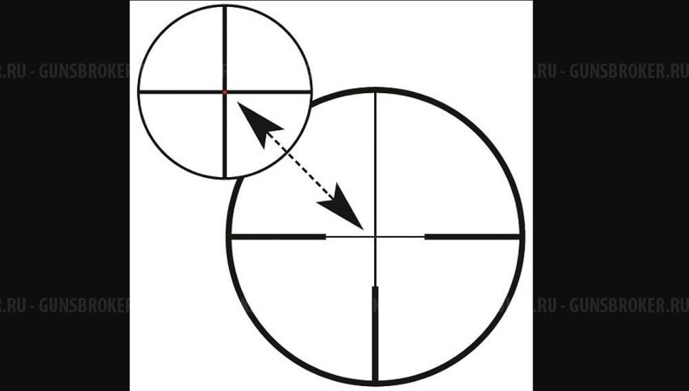 Nikon Monarch E 1.5-6x42/Prostaff 3-9x40/Zeiss HT 2.5-10x50 ASV+E+W/Крышки объектив+окуляр