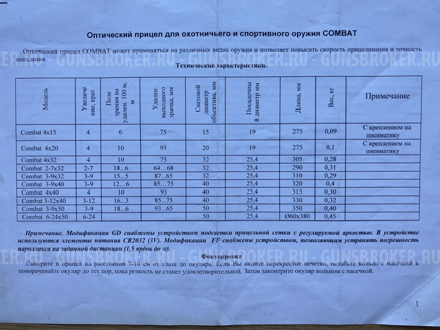 Оптический прицел Combat 