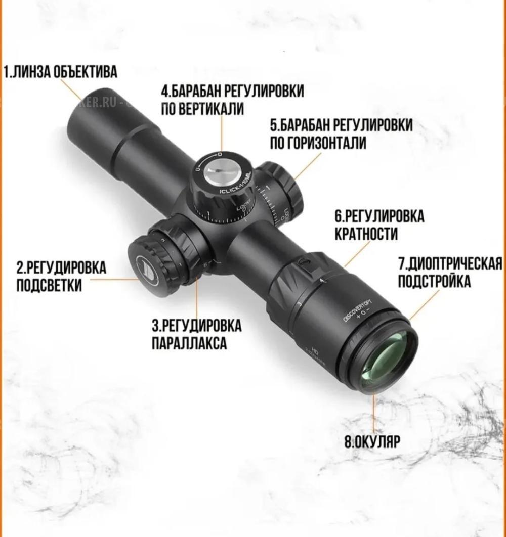 Оптический прицел Discovery HD 2-12X44SFIR (кольца weaver). "1 фокалка"