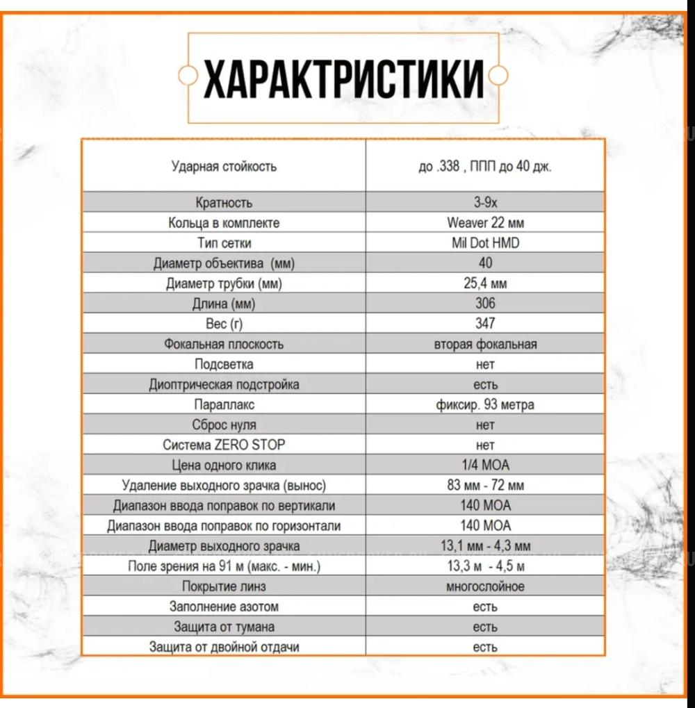 Оптический прицел DISCOVERY MS 3-9X40AC