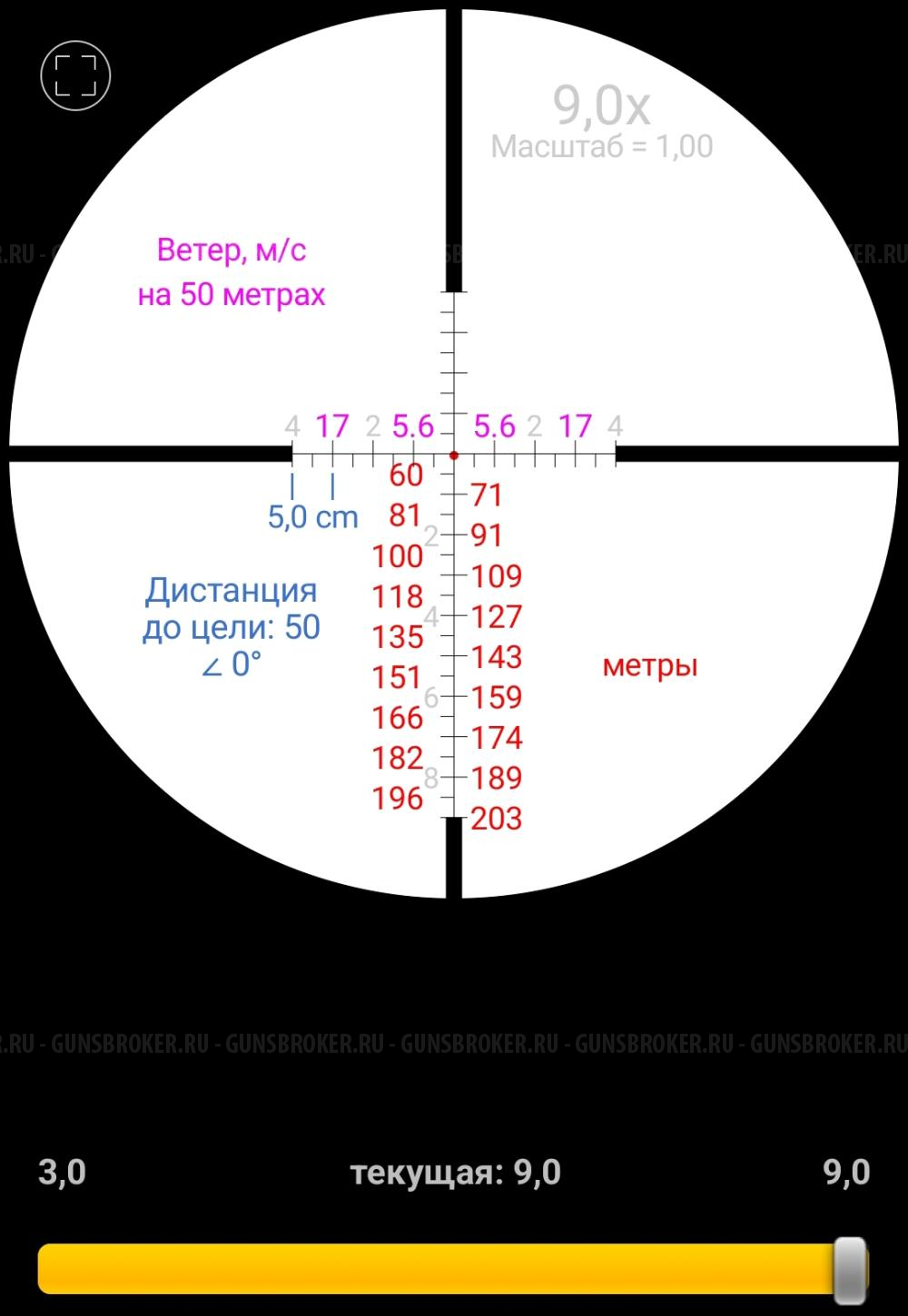 Оптический прицел DISCOVERY MS 3-9X40AC