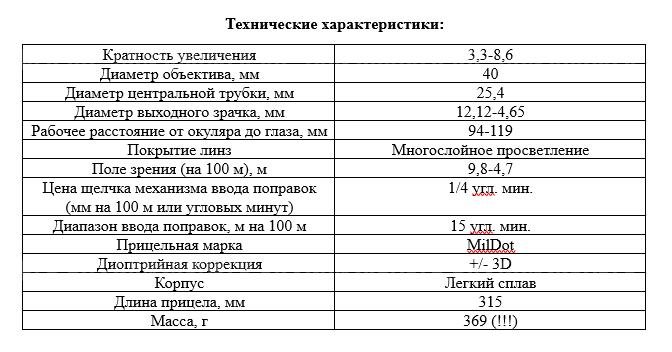 Оптический прицел LEUPOLD MARK 4 Tactical 3-9x40 3/4 MilDot 