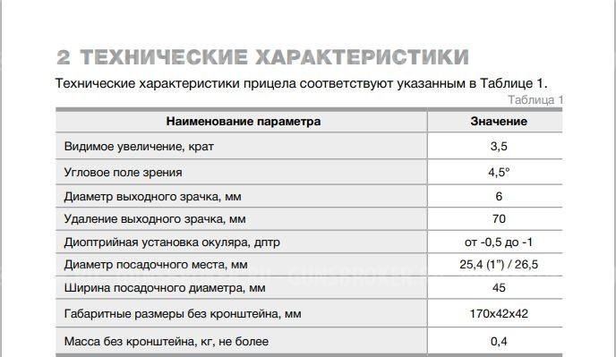 Оптический прицел ПУ 3,5х22 с кронштейном