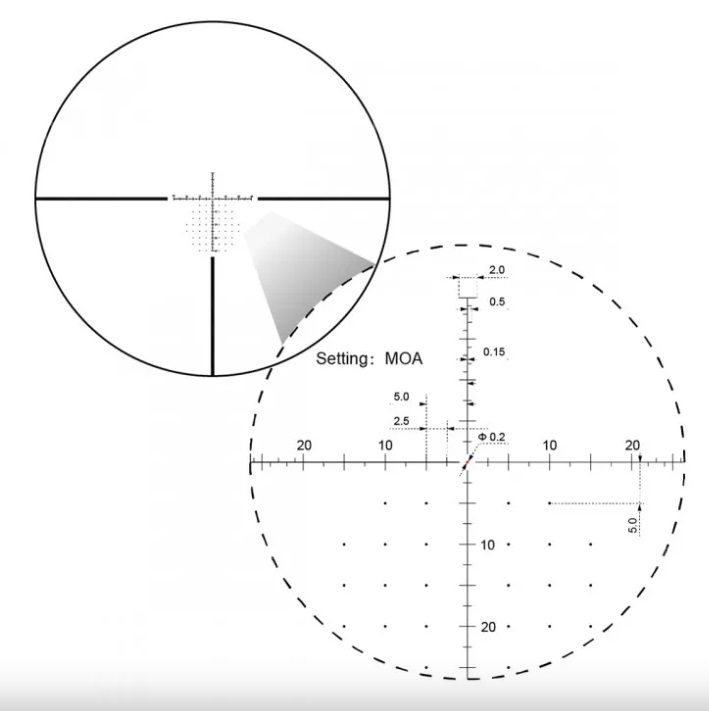 Оптический прицел Vector Optics Sentinel 5-25x50 HD (SCFF-58)