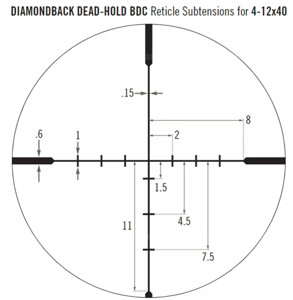 Оптический прицел Vortex Diamondback 4-12x40 