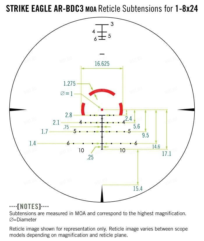 Оптический прицел vortex strike eagle 1-8х24 SFP MOA BDS3