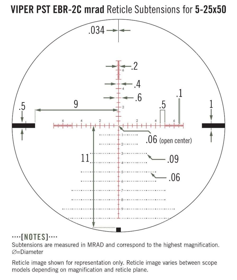 Оптический прицел Vortex Viper PST Gen II 5-25x50