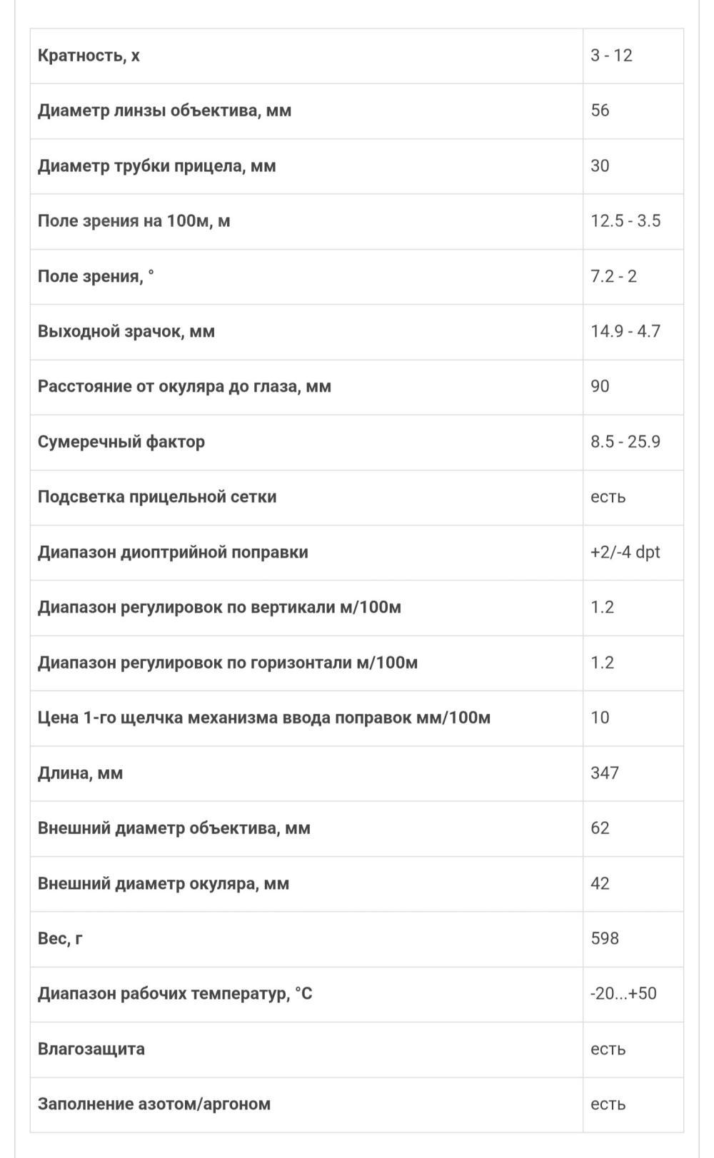 Оптический прицел Zeiss Victory HT 3-12×56.