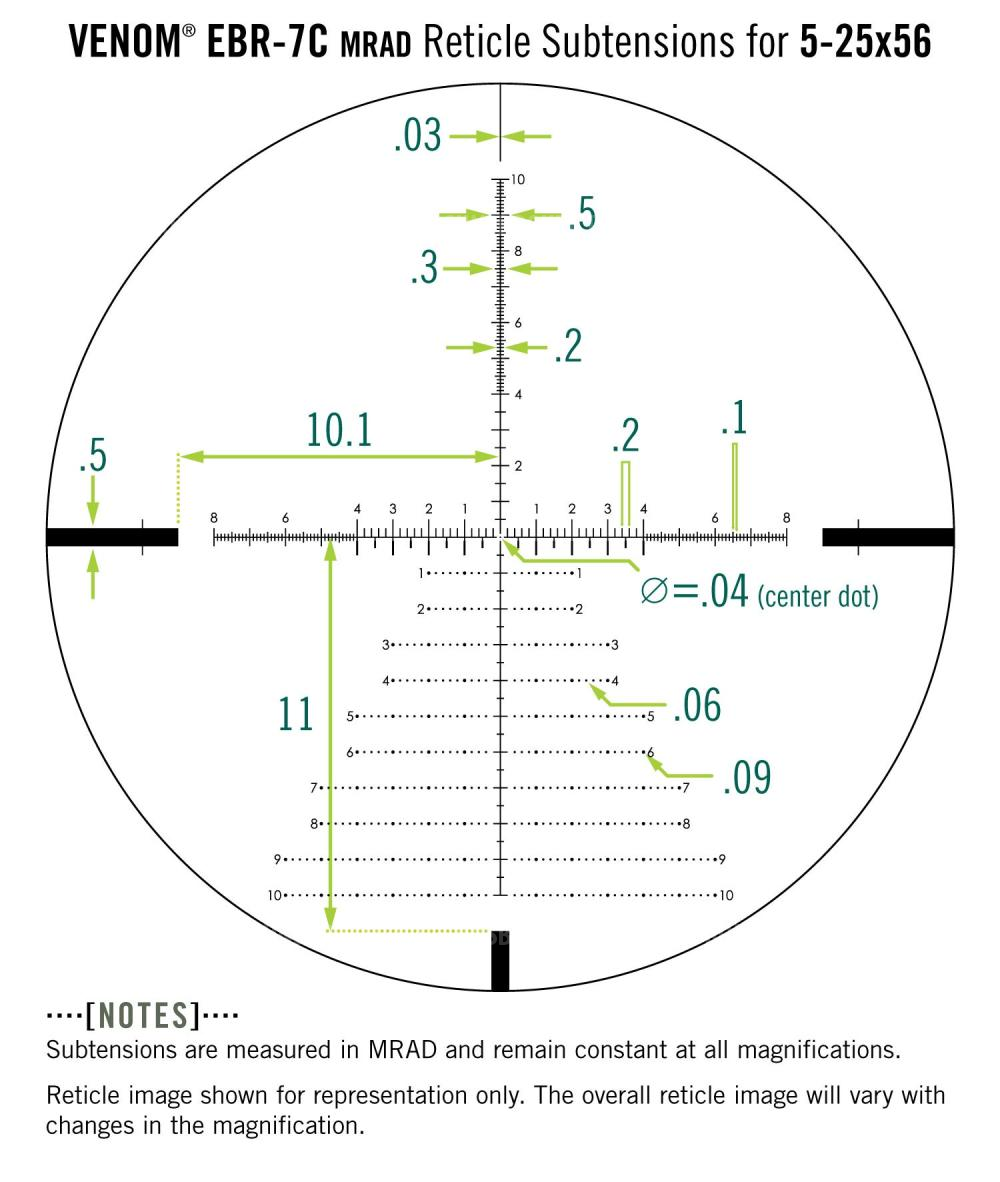 ОРИГИНАЛЬНЫЕ оптические прицелы VORTEX VENOM 5-25×56 FFP (EBR-7C MRAD)