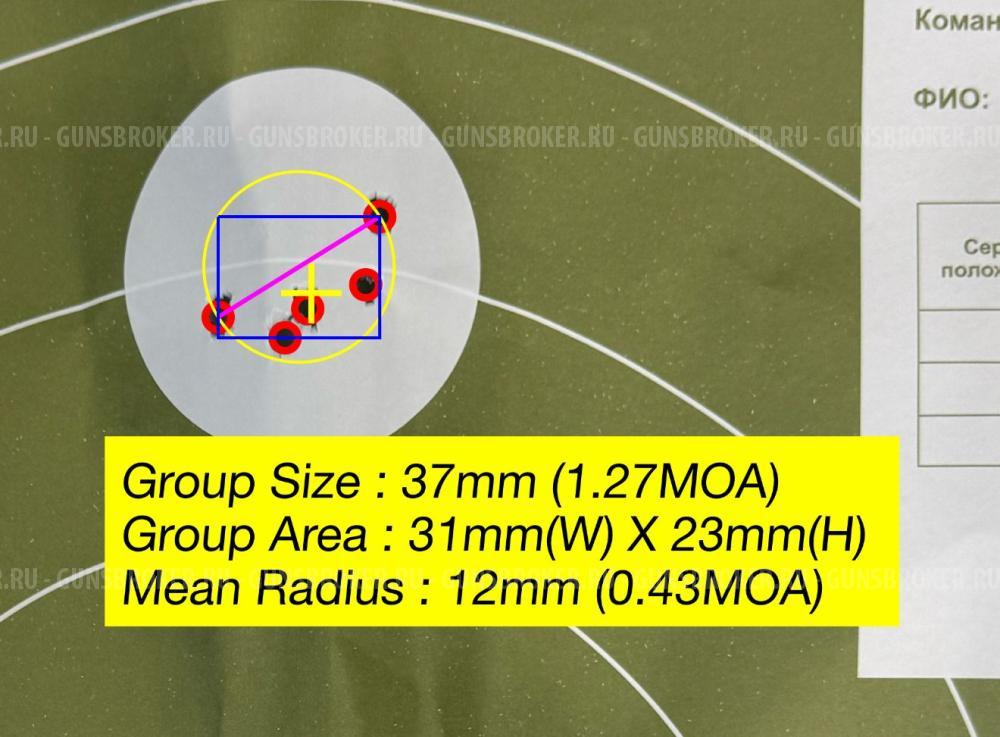 Orsis (Орсис) M15 (AR-15 / AR15)