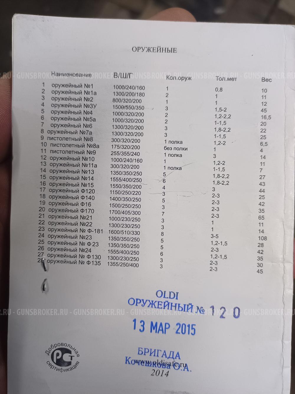 Оружейный сейф Oldi №Ф120