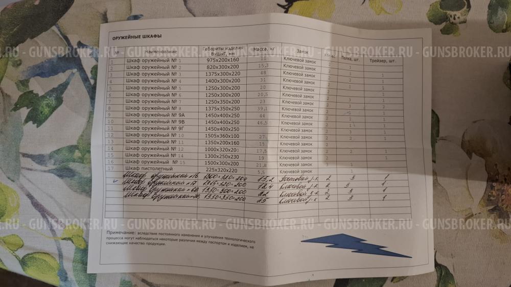 Оружейный сейф