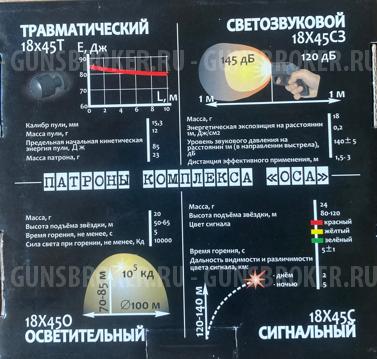 ОСА ПБ-4-1МЛ 18х45, лазер