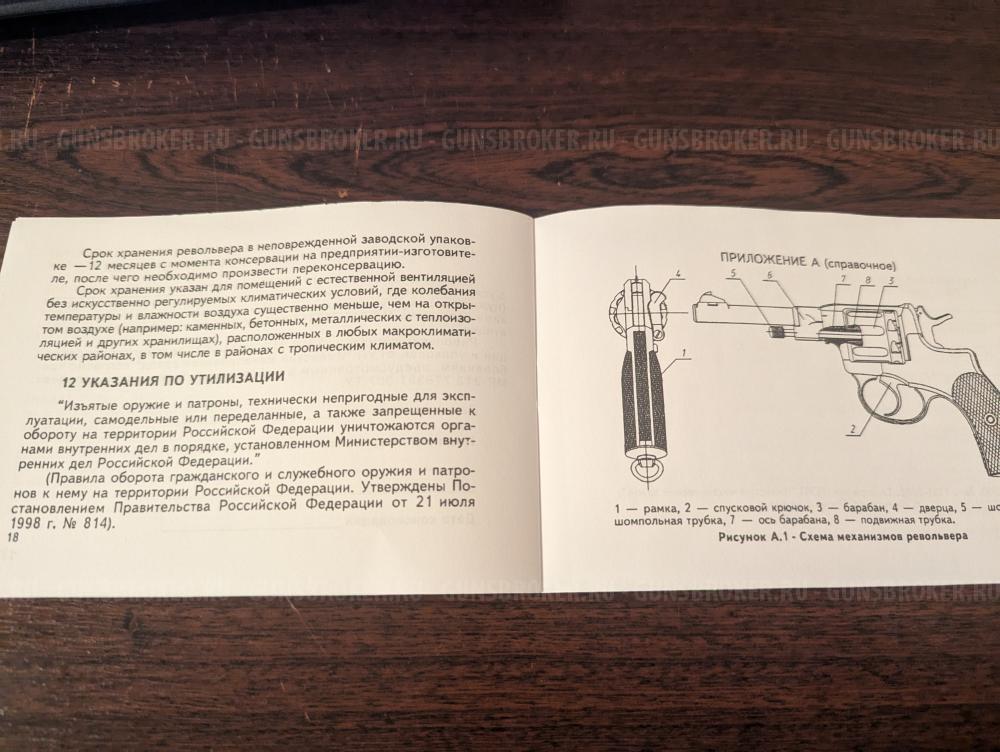 Паспорта к сигнильникам