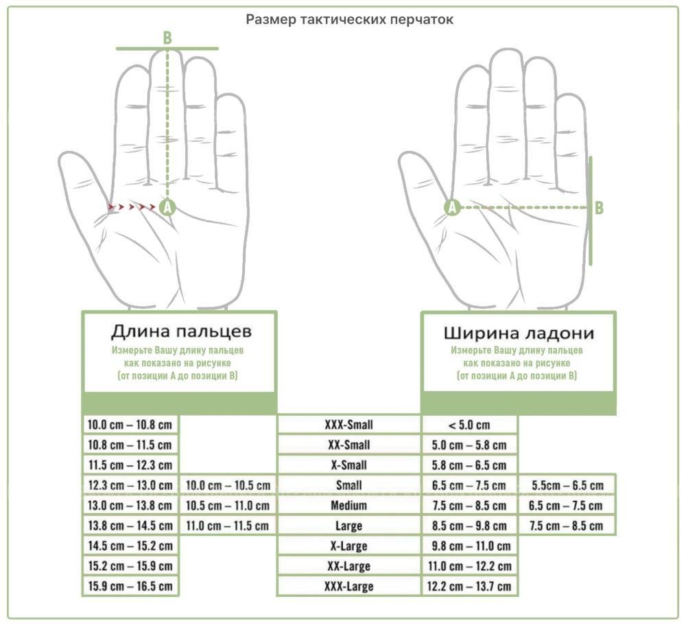 Перчатки Mechanix В Ассортименте Оригинал