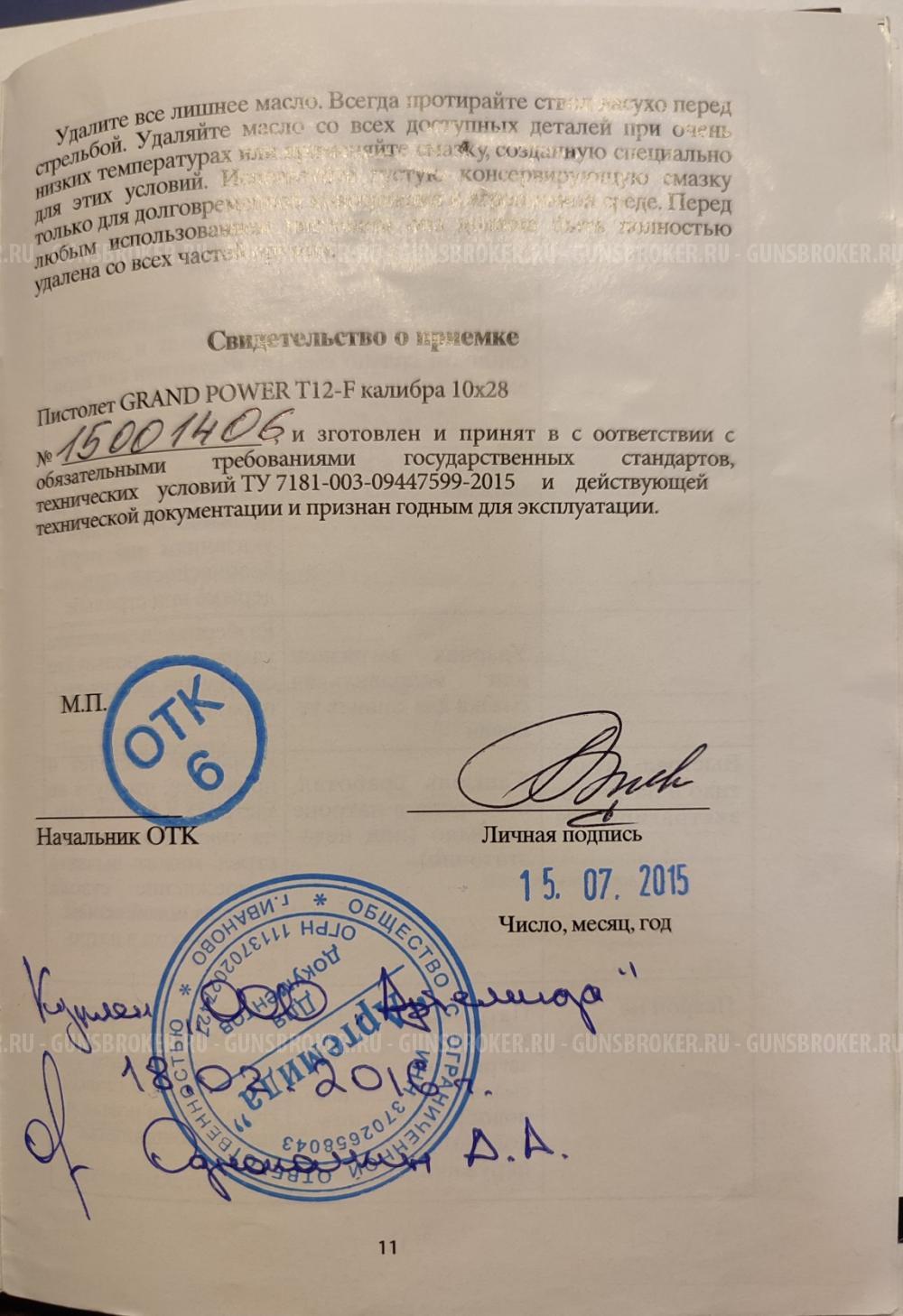 Пистолет Grand Power T12-F