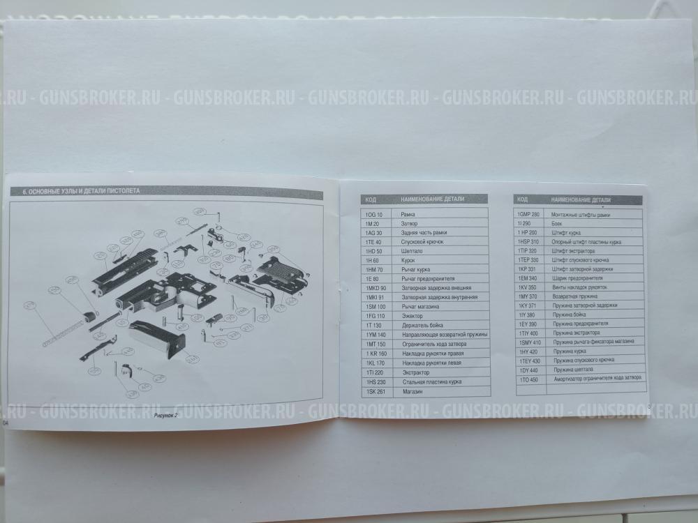 Пистолет травматический Stalker 10х22Т