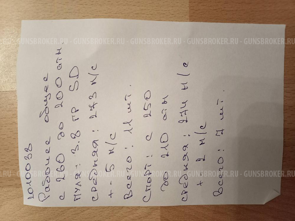 Пневматическая винтовка Егерь булл-пап прямоток, калибр 6.35, ствол полигональный немецкий Lothar Walther