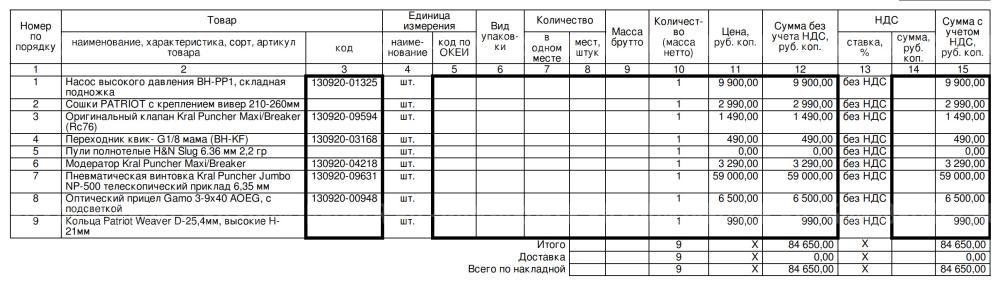 Пневматическая винтовка Kral Puncher Jumbo NP-500 телескопический приклад 6,35 мм
