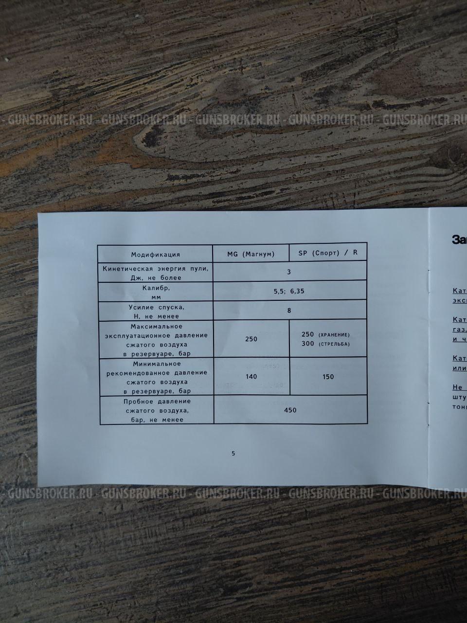 Пневматическая винтовка