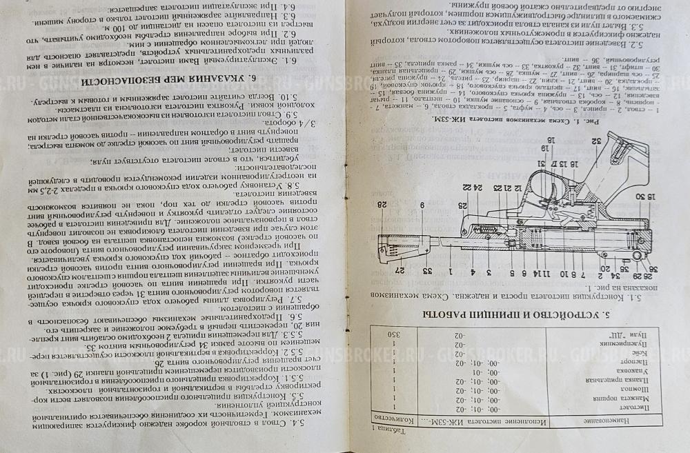 Пневматический пистолет ИЖ 53 М
