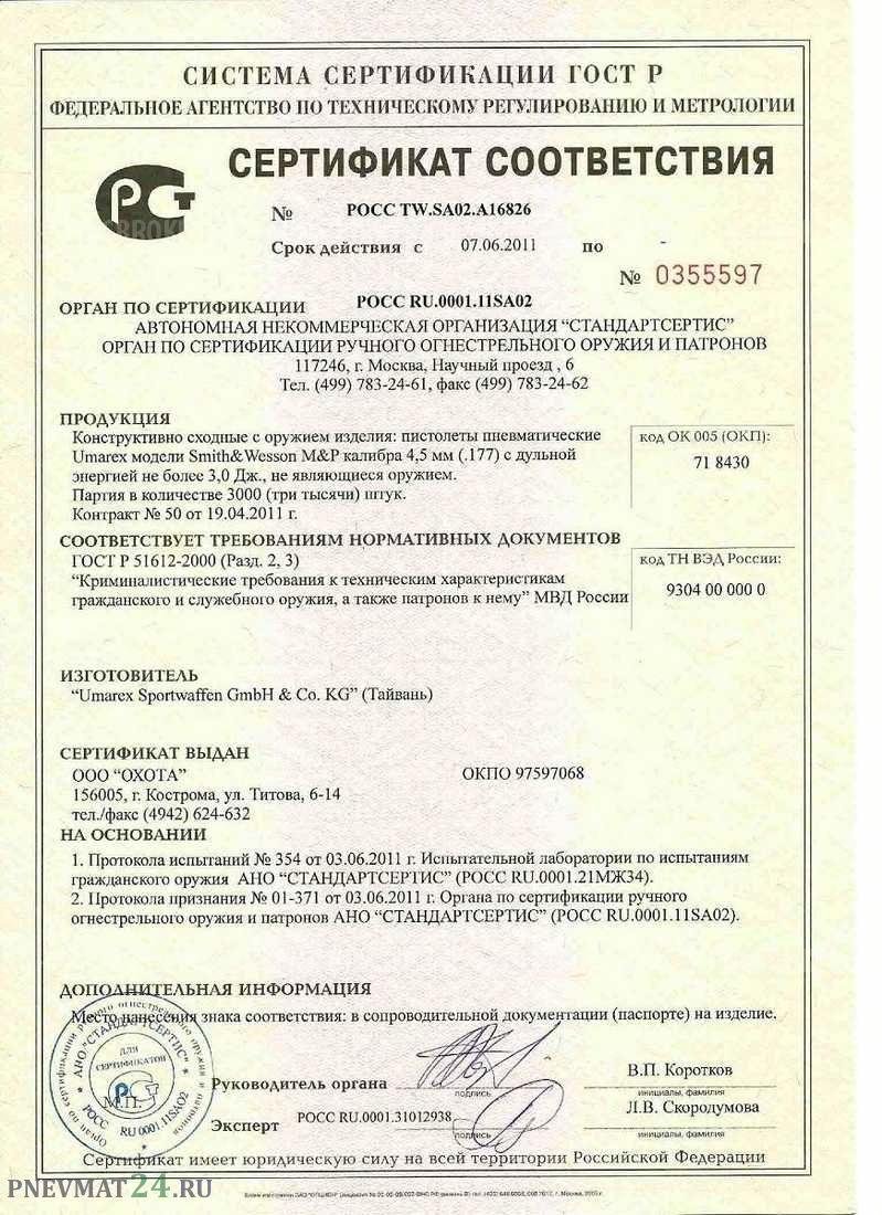 Пневматический пистолет SMITH & WESSON M&P