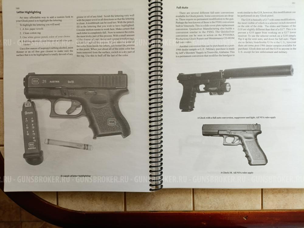 Полный гайд по пистолетам Глок (Glock) 