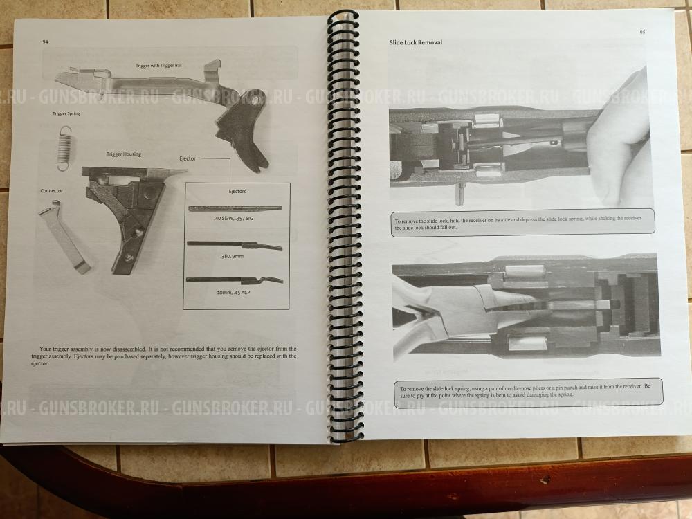 Полный гайд по пистолетам Глок (Glock) 