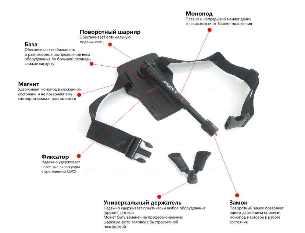 Поясной упор для стрельбы Steadify Stabilizer