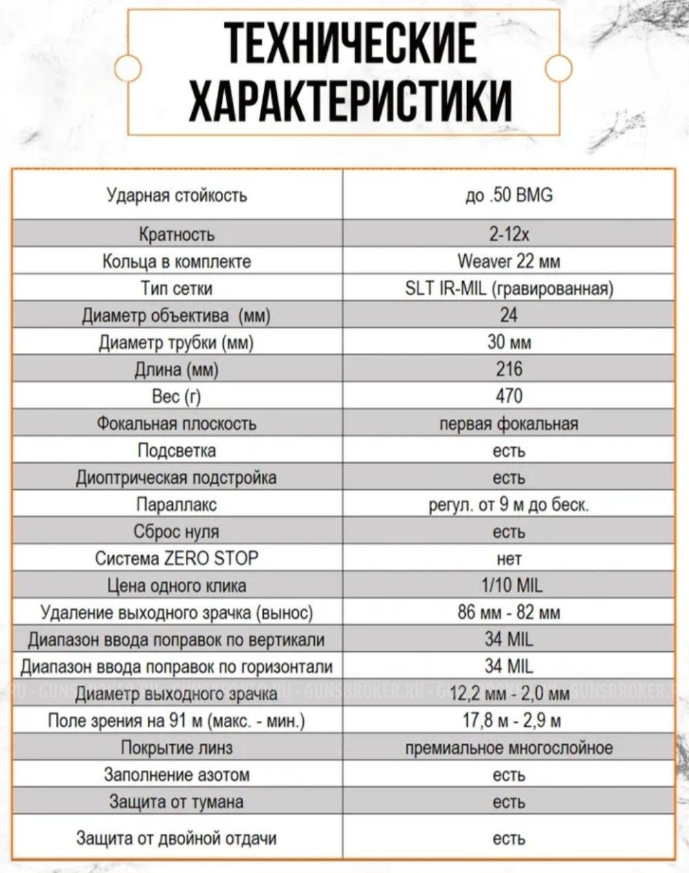 Прицел Discovery HD 2-12x24 FFP первая фокальная