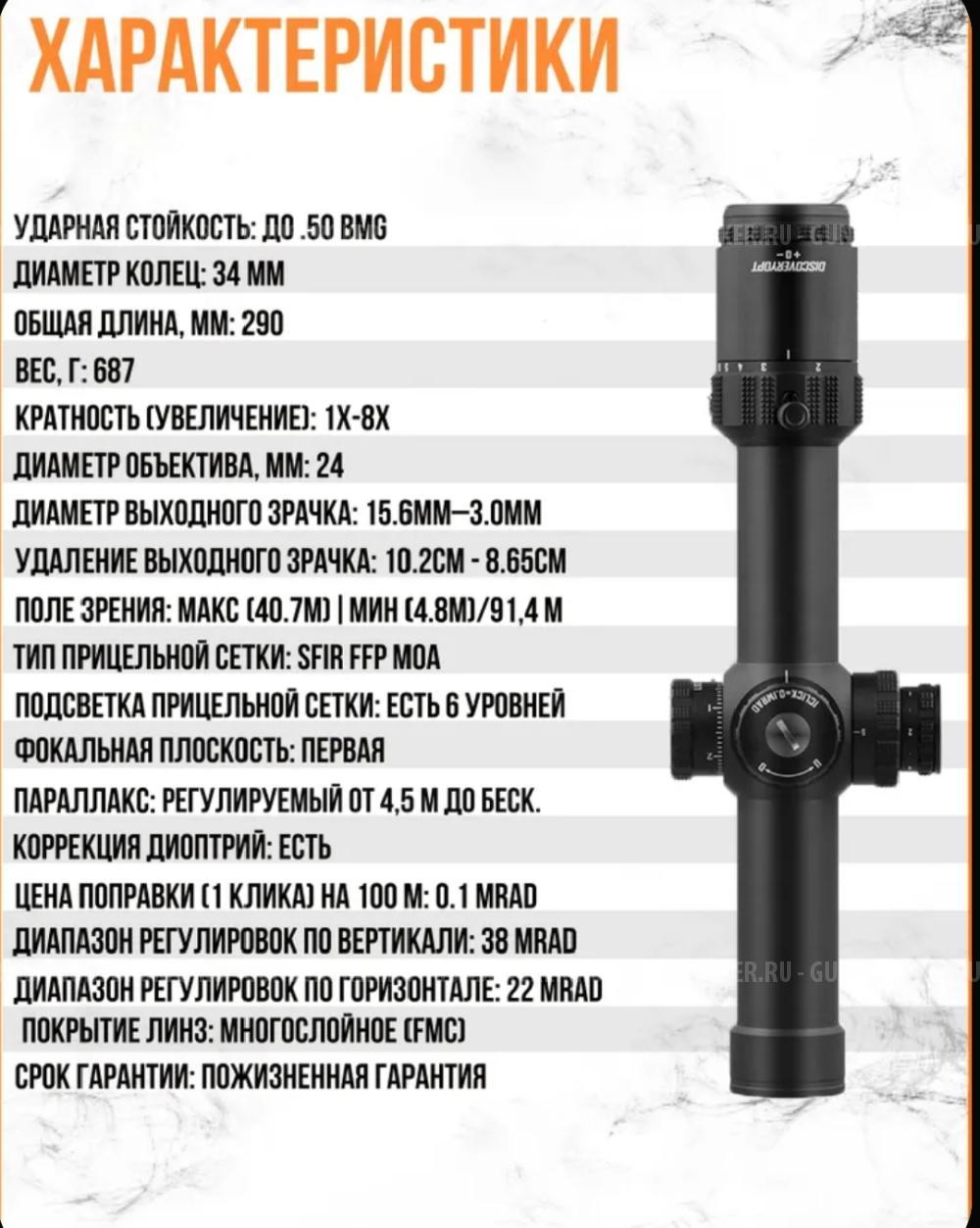 Прицел Дискавери. 1.8.24.