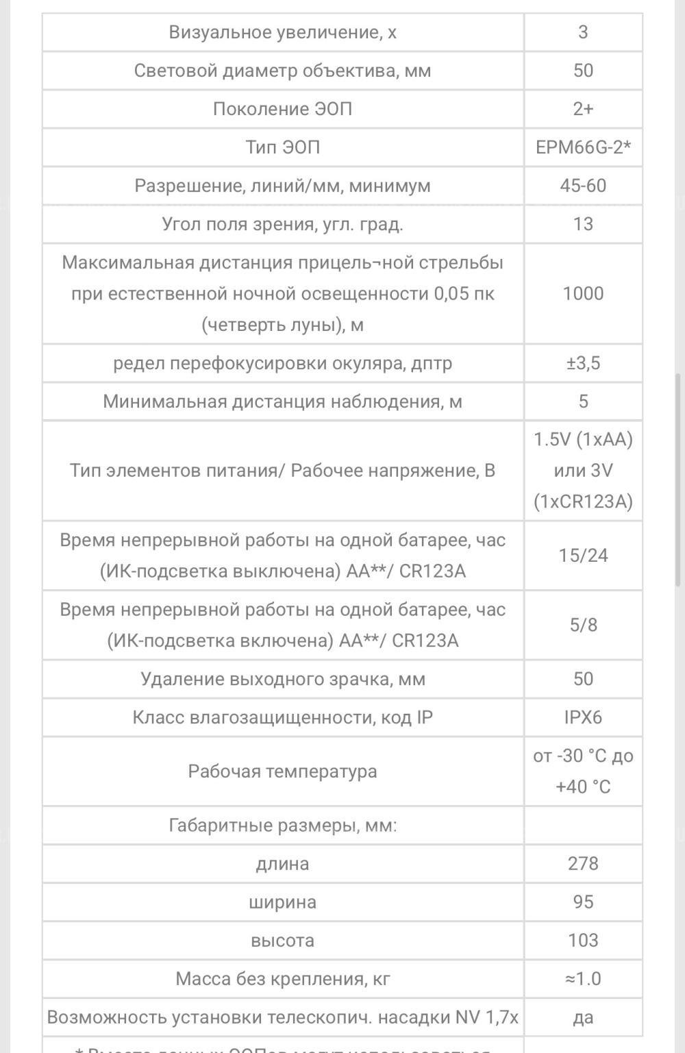 Прицел Hочного видения Phantom 3x50 Pulsar(76057T)