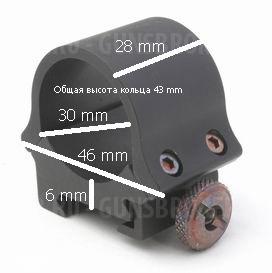 Прицел коллиматорный Aimpoint comp c3