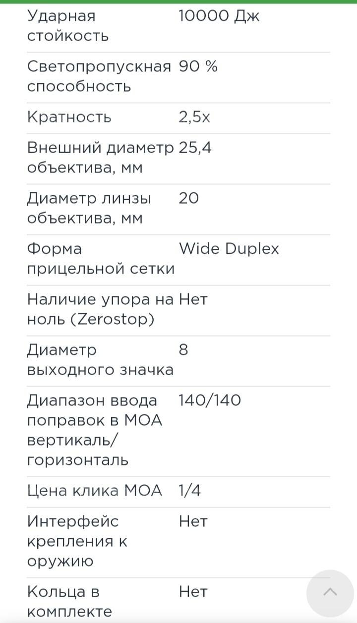 Прицел LeupoLd TX tm || 2.5×20 mm.UltraLight tm.