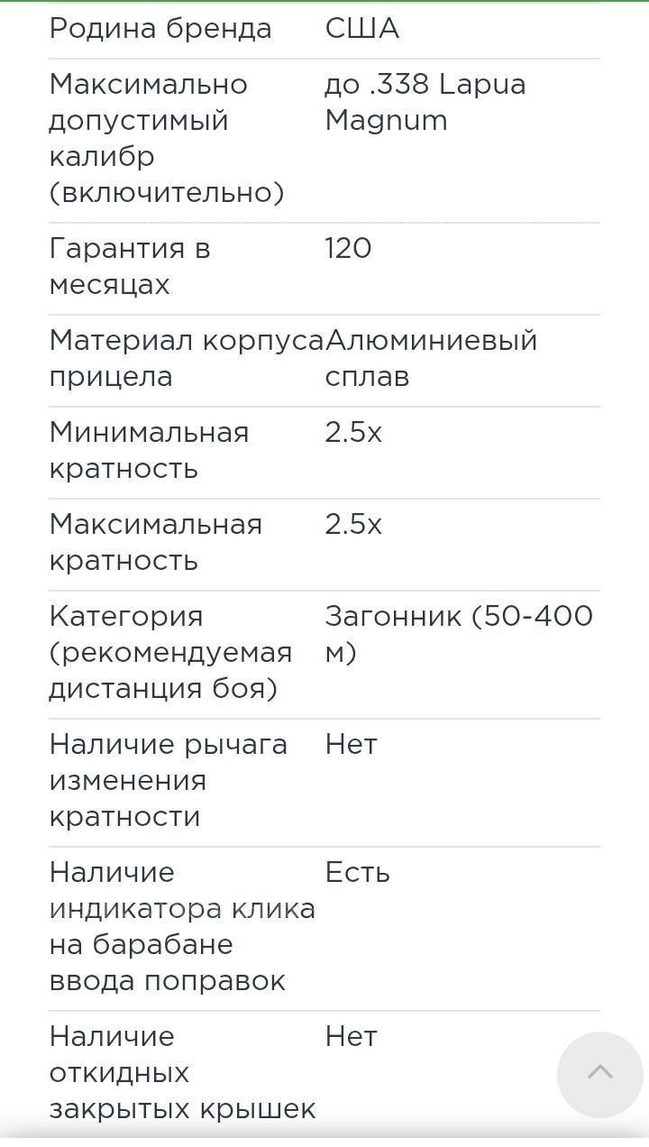 Прицел LeupoLd TX tm || 2.5×20 mm.UltraLight tm.