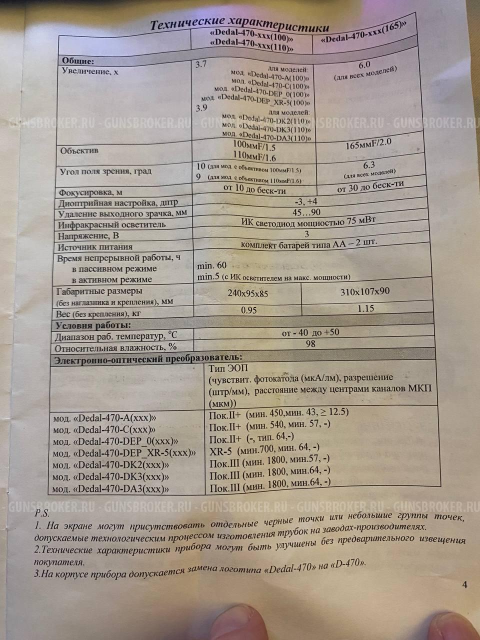 Прицел ночной DEDAL 470-DK3 (165)