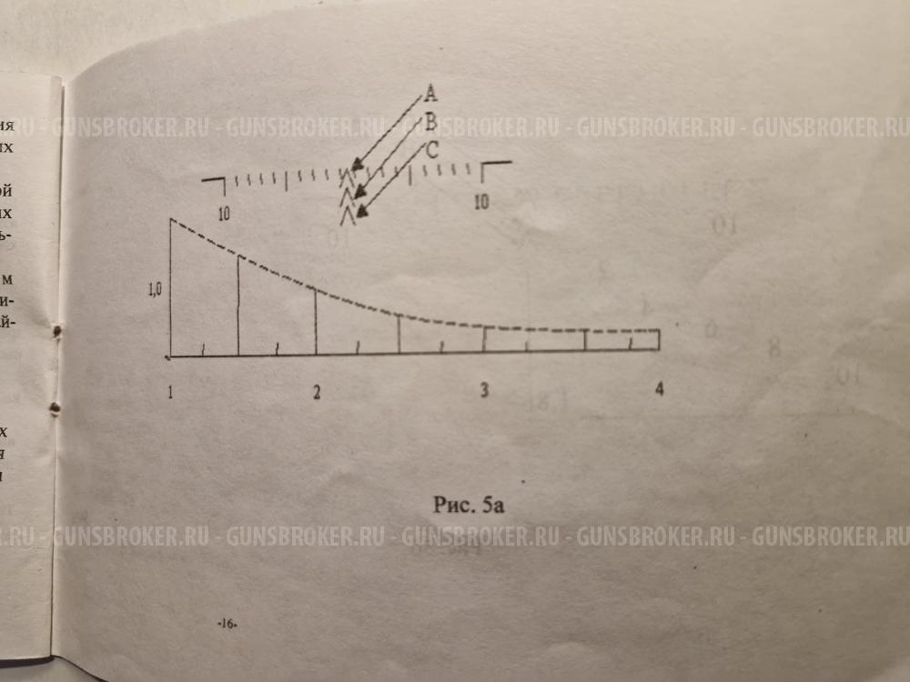 прицел оптический 6Х24