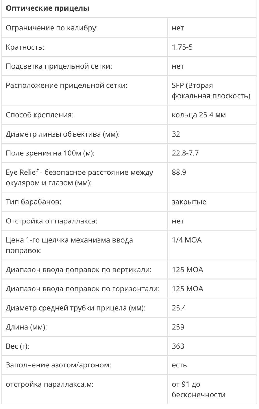 Прицел Vortex Diamondback 1,75-5x32